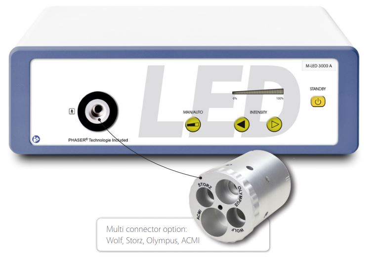 ILO LED Phaser